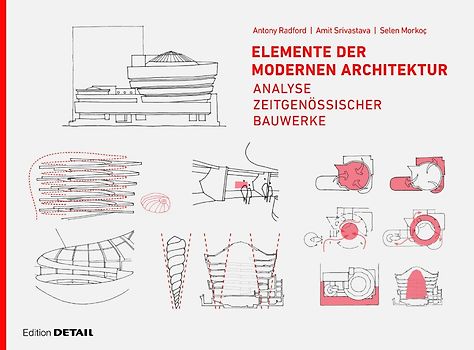 Elemente der modernen Architektur