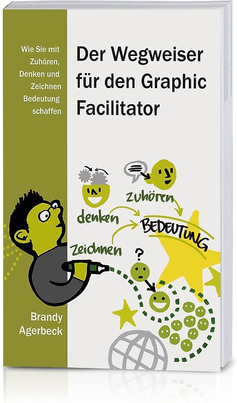 Der Wegweiser für den Graphic Facilitator