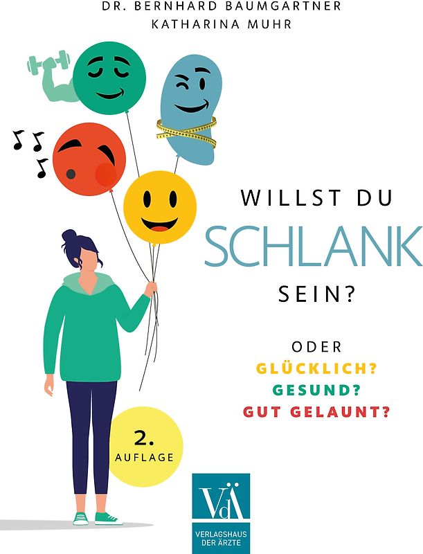 Willst du schlank sein
