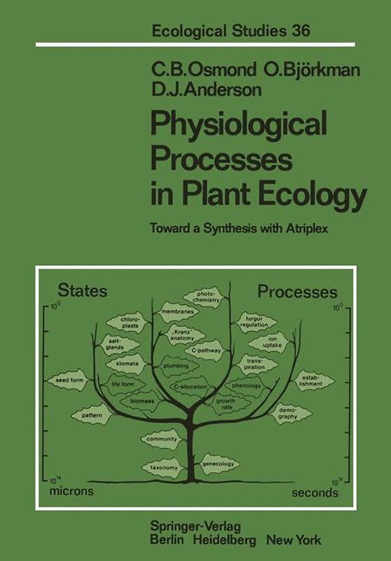 Physiological Processes in Plant Ecology