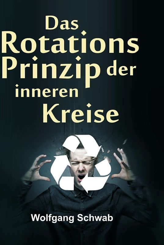 Das Rotationsprinzip der inneren Kreise