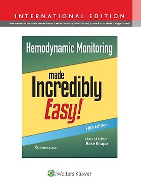 Hemodynamic Monitoring Made Incredibly Easy!