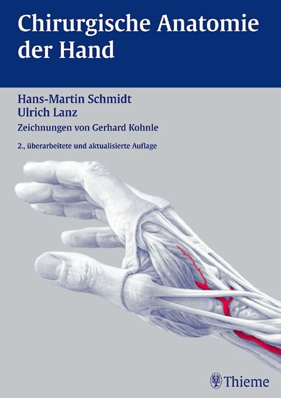 Chirurgische Anatomie der Hand