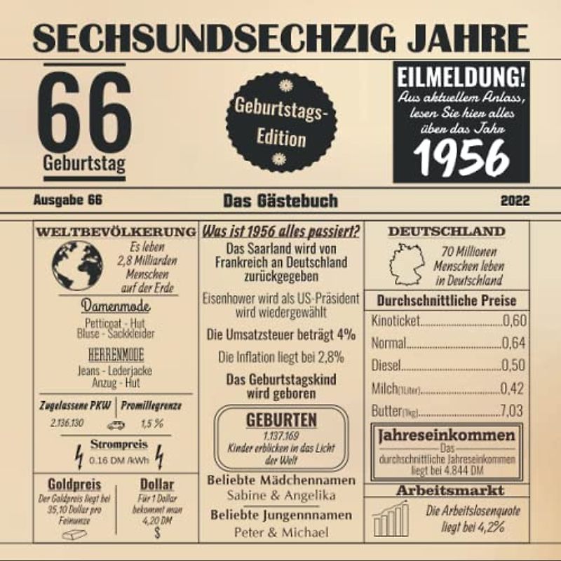 Sechsundsechzig Jahre Das Gästebuch: Zum 66 Geburtstag / Geburtsjahr 1956 / Zeitung Design Mit Ereignissen Im Jahre 56 / Geschenk Und Geburtstagsdeko / Platz Für Glückwünsche Und Fotos