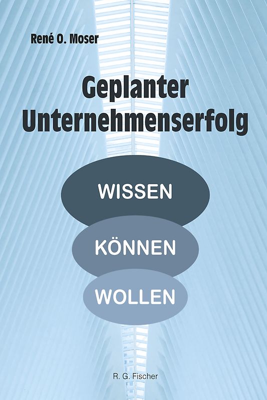 Geplanter Unternehmenserfolg