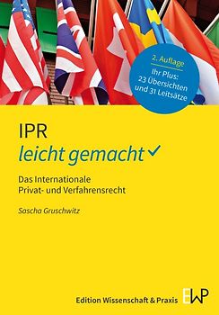IPR – leicht gemacht