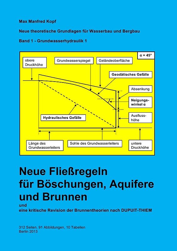 Neue Fließregeln für Böschungen, Aquifere und Brunnen