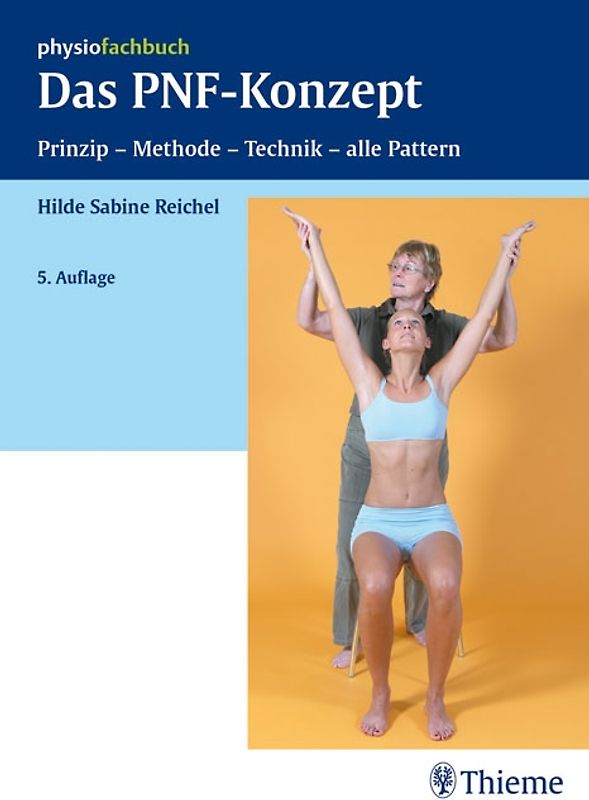 Das PNF-Konzept