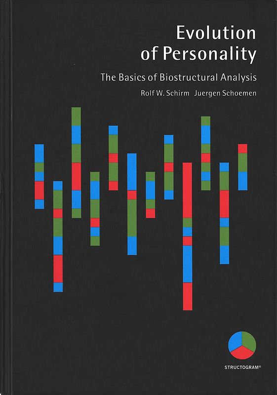 Evolution of Personality