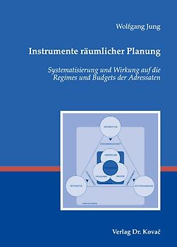 Instrumente räumlicher Planung