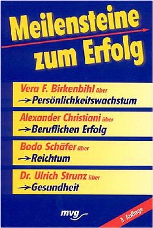 Meilensteine zum Erfolg