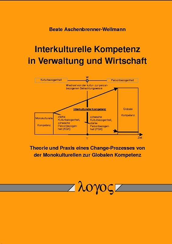 Interkulturelle Kompetenz in Verwaltung und Wirtschaft