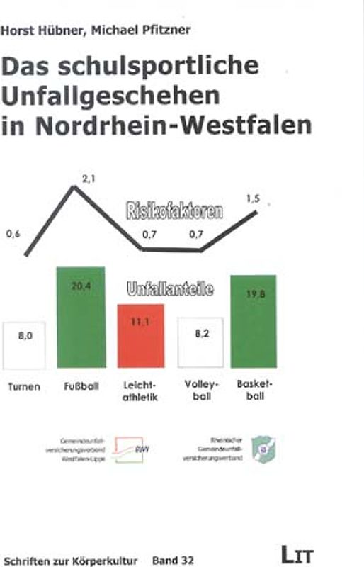 Das schulsportliche Unfallgeschehen in Nordrhein-Westfalen