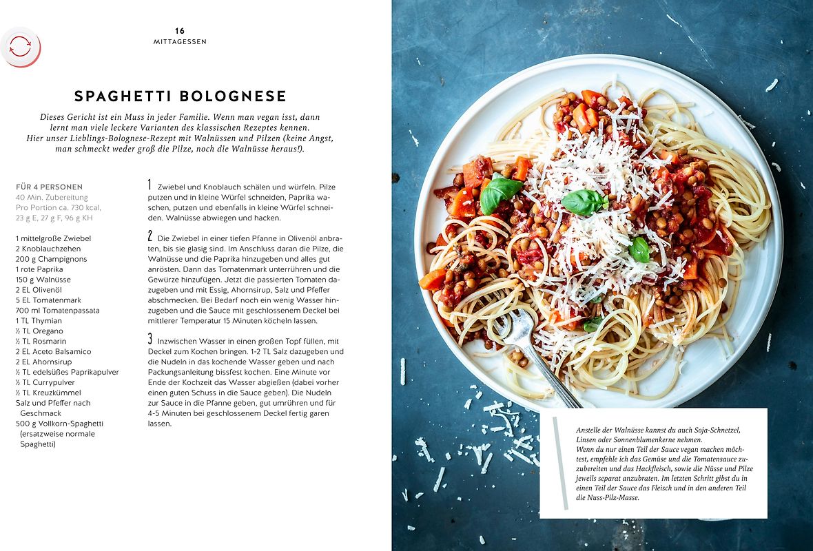 Hilfe, mein Kind is(s)t vegan!