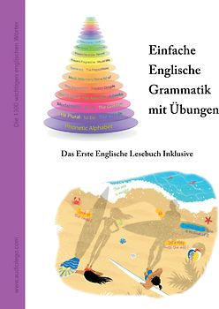Einfache Englische Grammatik mit Übungen