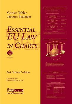 Essential EU Law in Charts