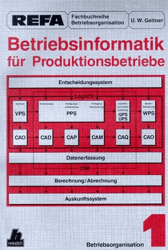 Betriebsinformatik für Produktionsbetriebe