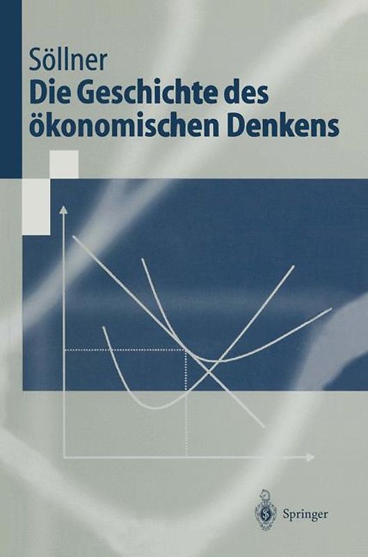 Die Geschichte des ökonomischen Denkens