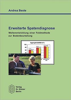 Erweiterte Spatendiagnose