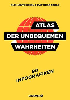 Atlas der unbequemen Wahrheiten