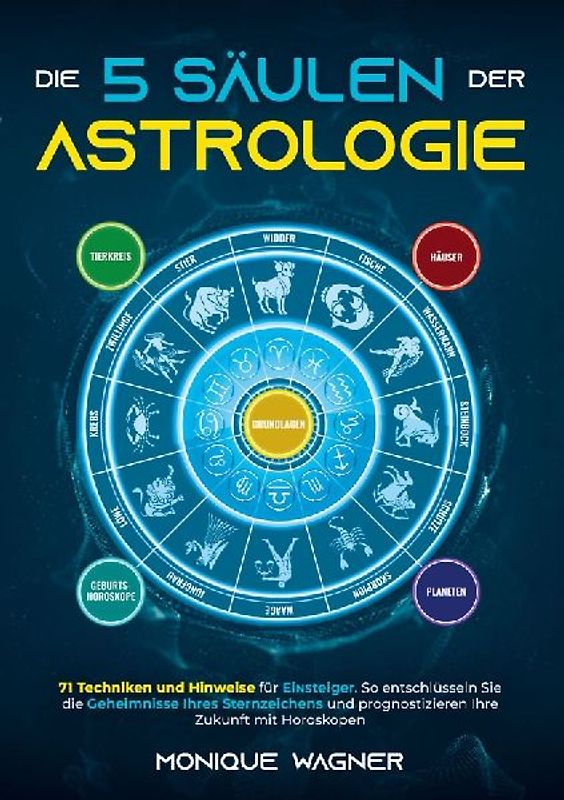 Die 5 Säulen der Astrologie
