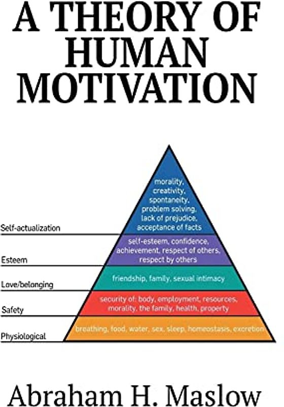 A Theory of Human Motivation