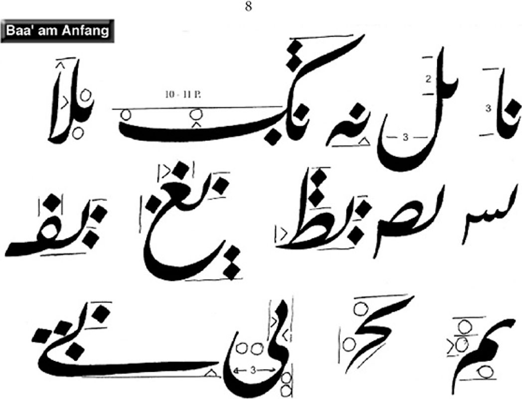 Arabische Kalligraphie, Farsi-Schrift, Übungsheft 1. Arabische Kalligraphie für Anfänger, Lehrmittel für Arabische Kalligraphie