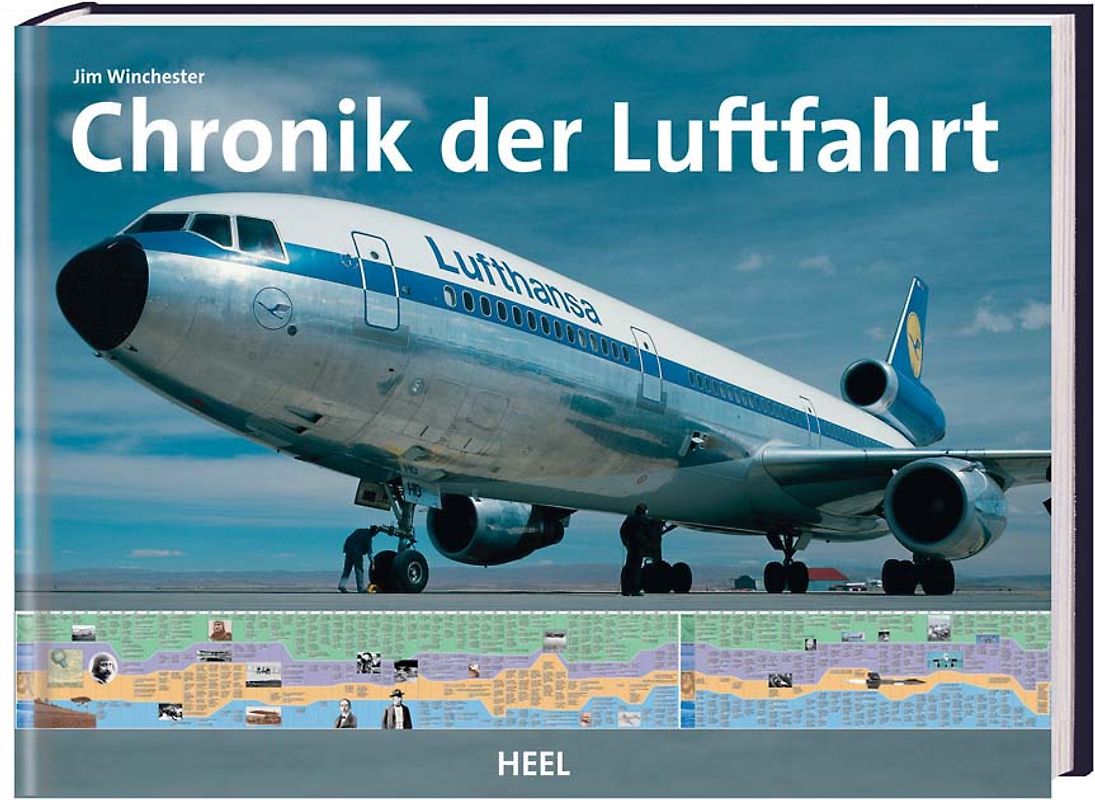 Chronik der Luftfahrt