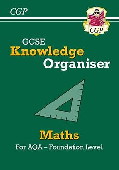 GCSE Maths AQA Knowledge Organiser - Foundation