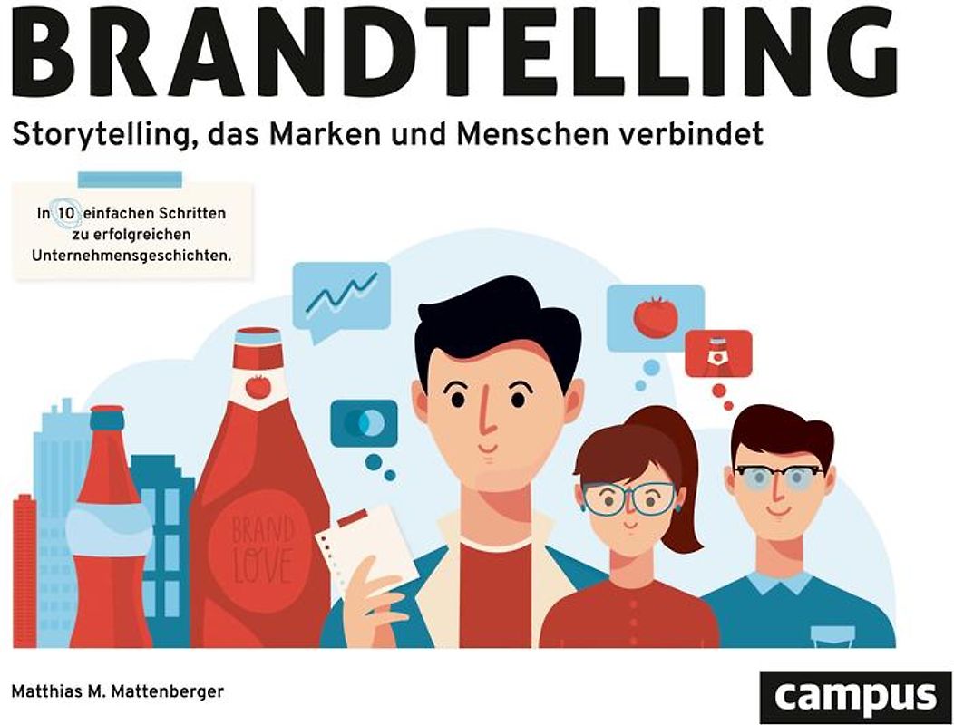 Brandtelling