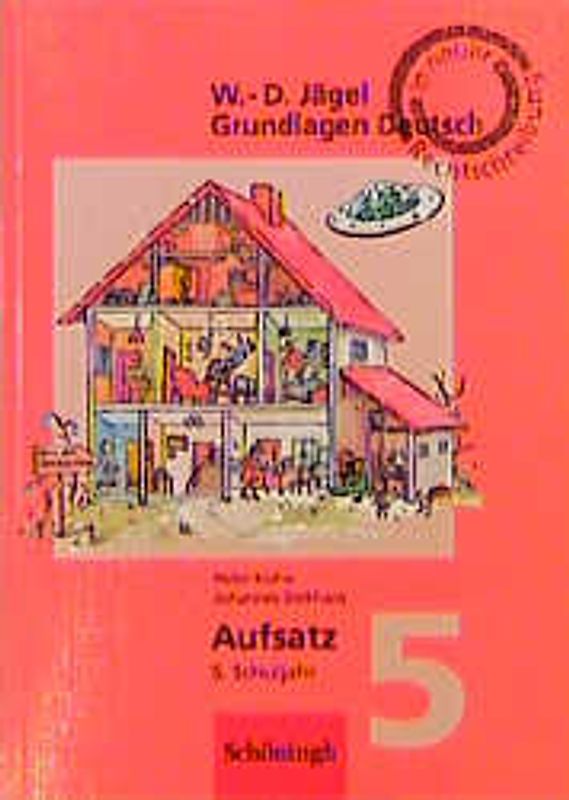 Grundlagen Deutsch