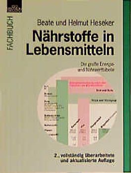 Nährstoffe in Lebensmitteln