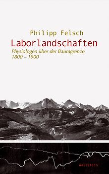 Laborlandschaften