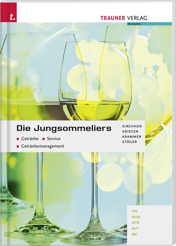 Die Jungsommeliers
