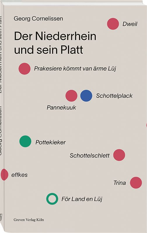 Der Niederrhein und sein Platt