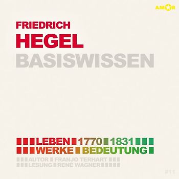 Georg Wilhelm Friedrich Hegel – Basiswissen