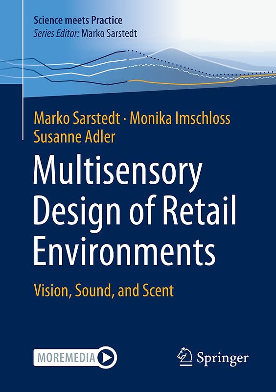 Multisensory Design of Retail Environments