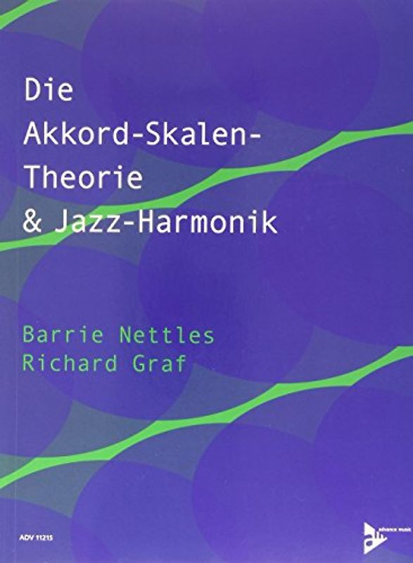 Die Akkord-Skalen-Theorie & Jazz-Harmonik
