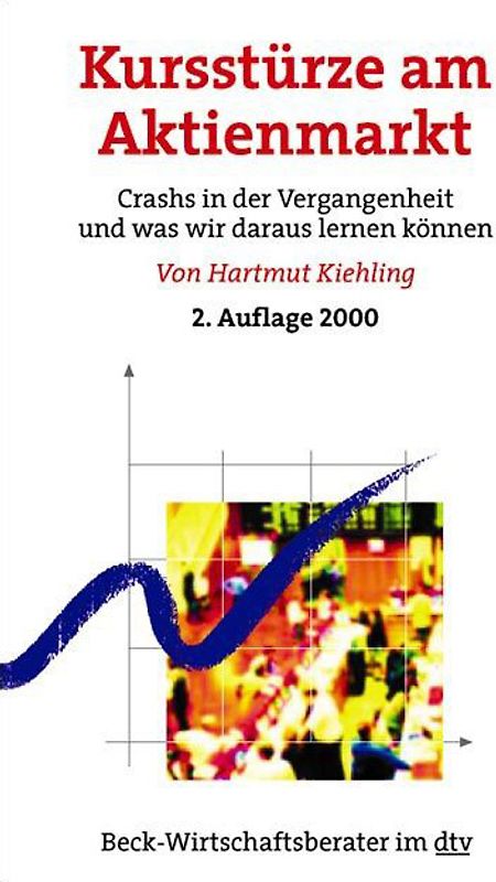 Kursstürze am Aktienmarkt. Crashs in der Vergangenheit und was wir daraus lernen können