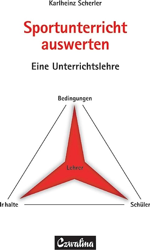 Sportunterricht auswerten
