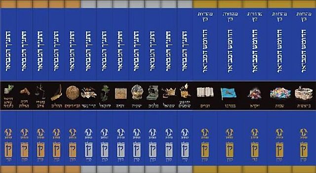 Hatanakh Hamevoar Set, 17 Volumes