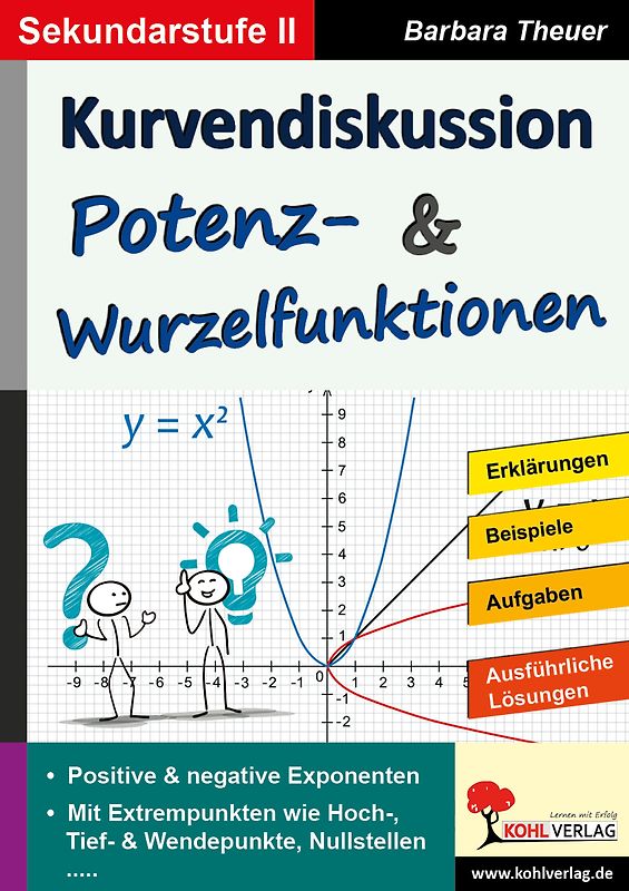 Kurvendiskussion / Potenz- und Wurzelfunktionen