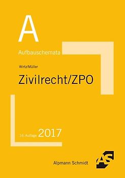 Aufbauschemata Zivilrecht / ZPO