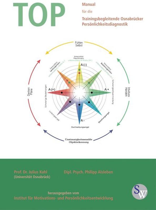 Manual für die Trainingsbegleitende Osnabrücker Persönlichkeitsdiagnostik TOP