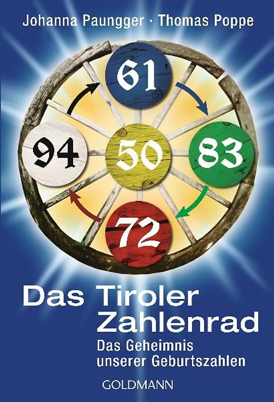 Das Tiroler Zahlenrad