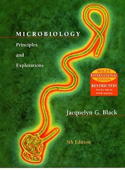 Microbiology