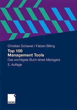 Top 100 Management Tools