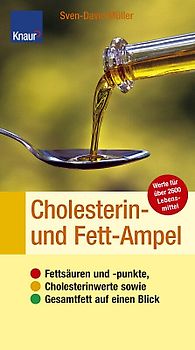 Cholesterin- und Fett-Ampel