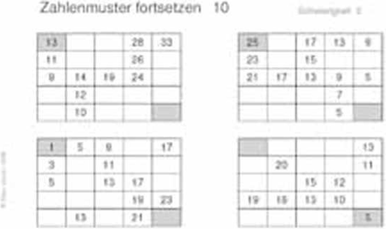 Matinko-Kartei Zahlenmuster