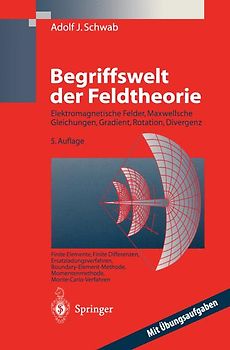 Begriffswelt der Feldtheorie